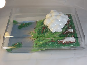 Water Cycle Activity Kit